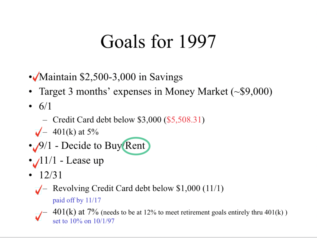 Powerpoint slide showing several financial goals for 1997.